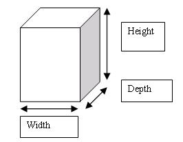Height and Length…Width and Length…Height and Width? – RoadsWithForks