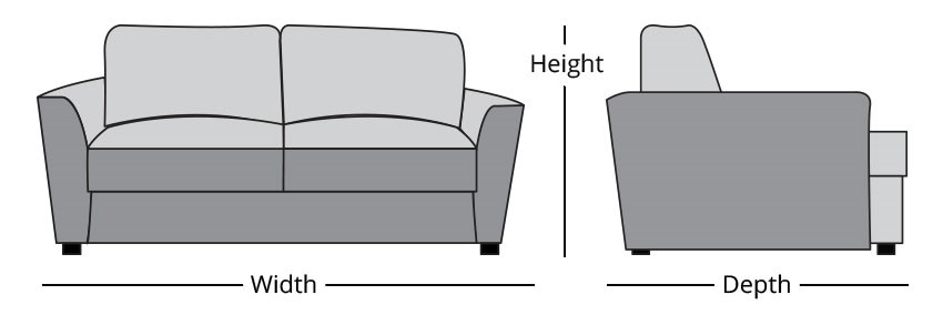 Height and Length…Width and Length…Height and Width? – RoadsWithForks